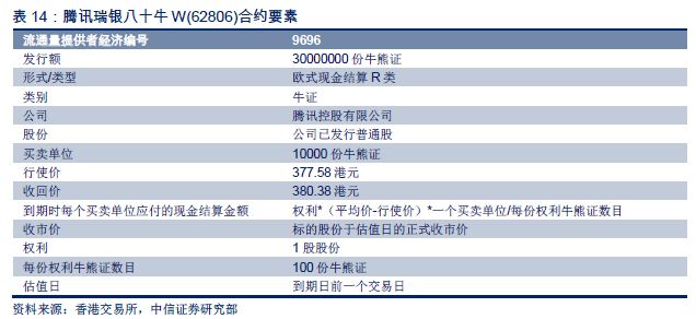 2024年香港免费资料,指导解答解释落实_内置版42.79.42