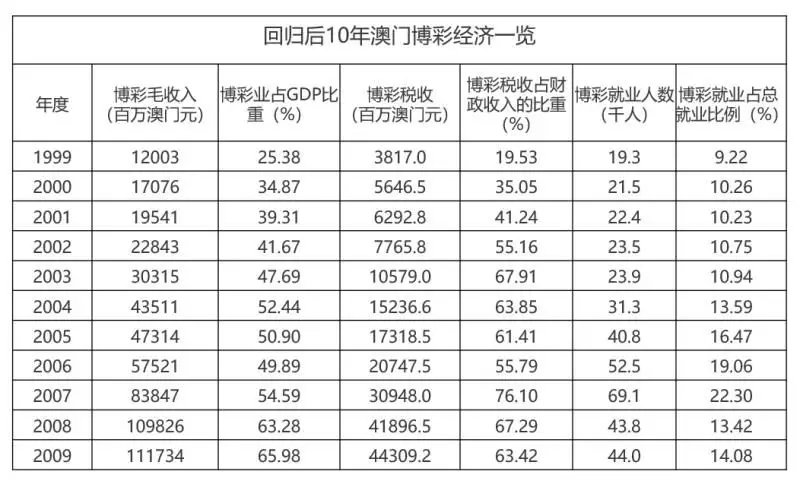 新港澳门免费资料长期公开,衡量解答解释落实_创新版3.75.78