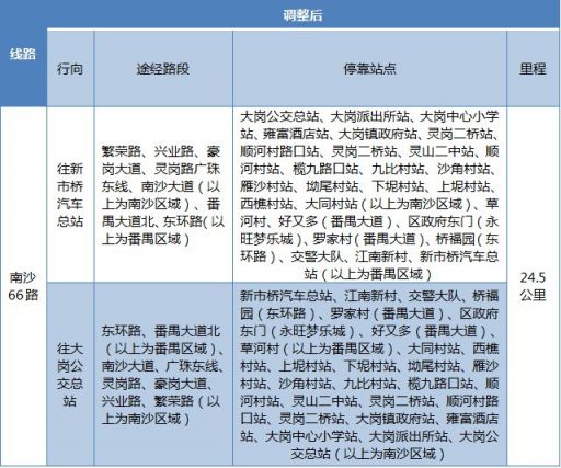 澳门三肖三码精准1000%,彻底解答解释落实_变动版9.29.51