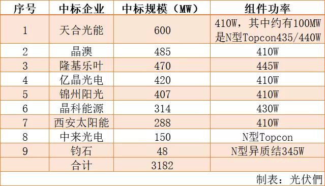 新澳内部资料精准一码波色表,彻底解答解释落实_高效版10.56.31