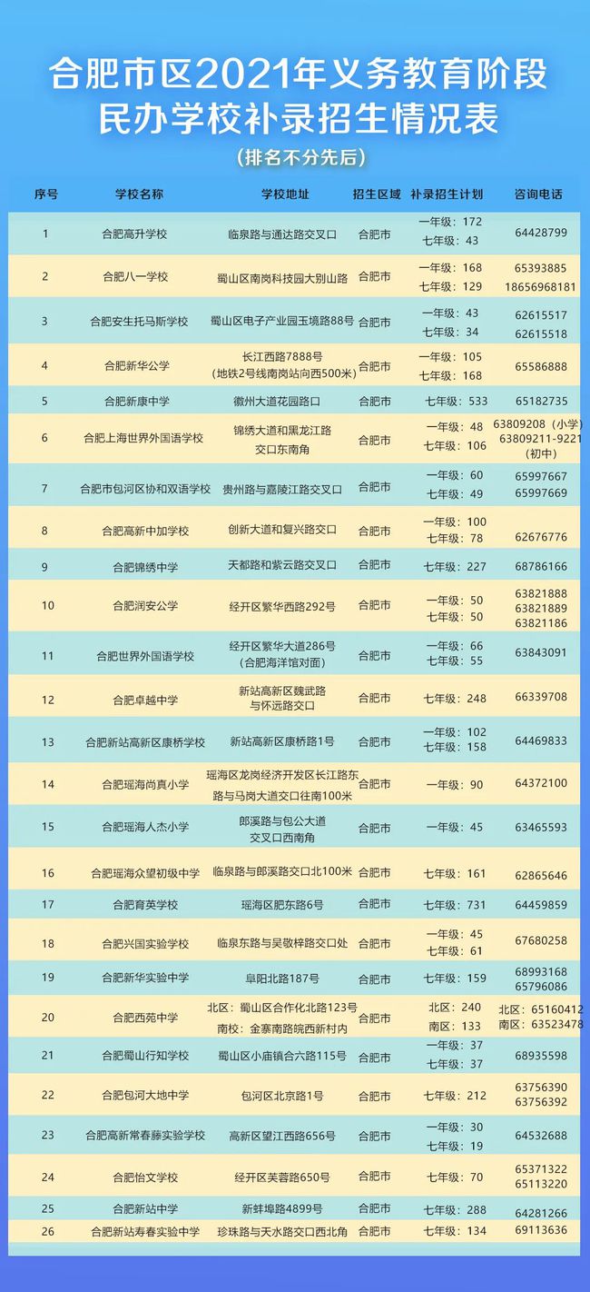 港彩二四六天天好开奖结果,时效解答解释落实_校园版32.11.70