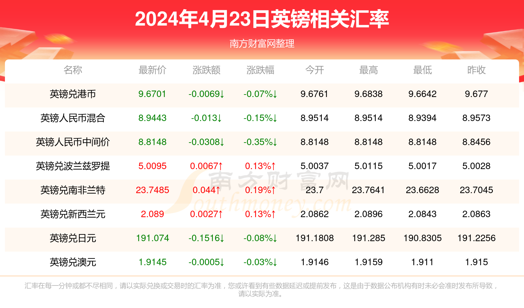 2024新澳今晚资料,网络解答解释落实_国际版8.59.93