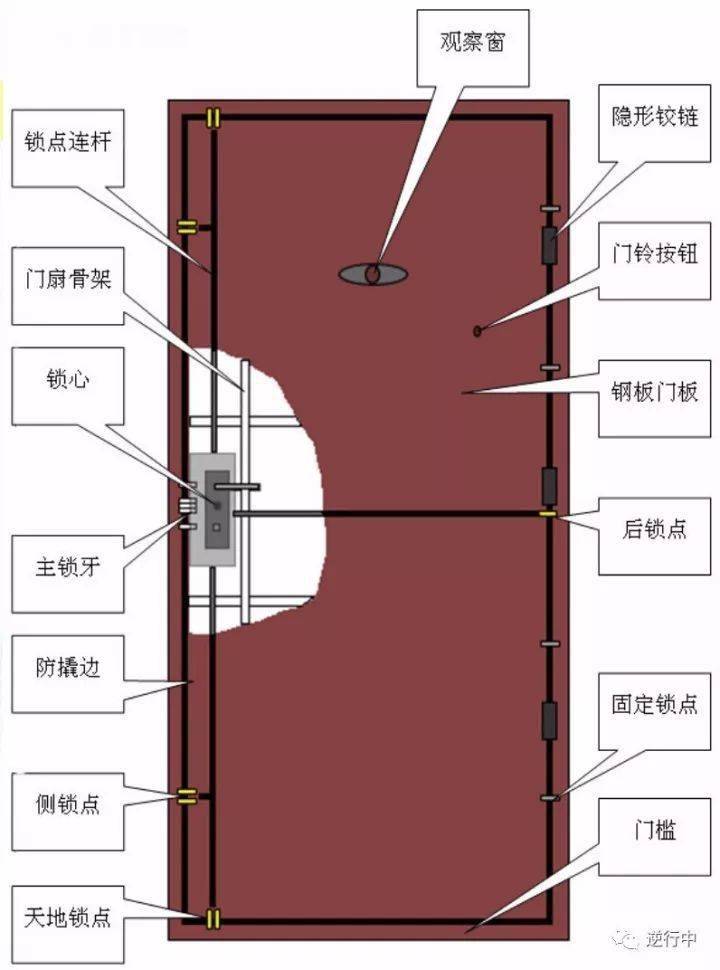 新门内部资料精准大全,时间解答解释落实_盒装版57.76.68