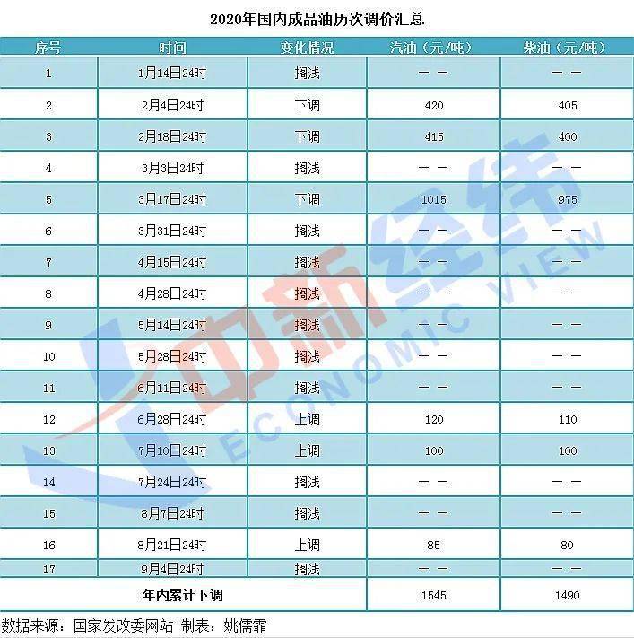 2024新澳今晚开奖号码139,性质解答解释落实_运动版3.50.46