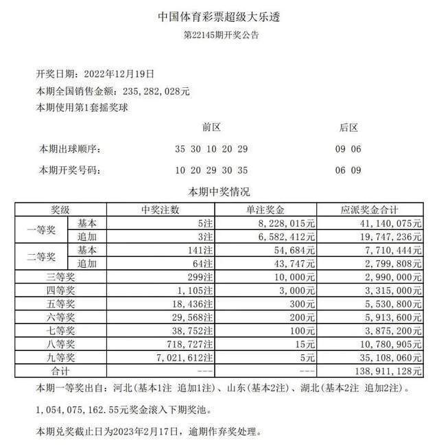 2024年澳门六开彩开奖结果查询,短期解答解释落实_转变版90.62.24