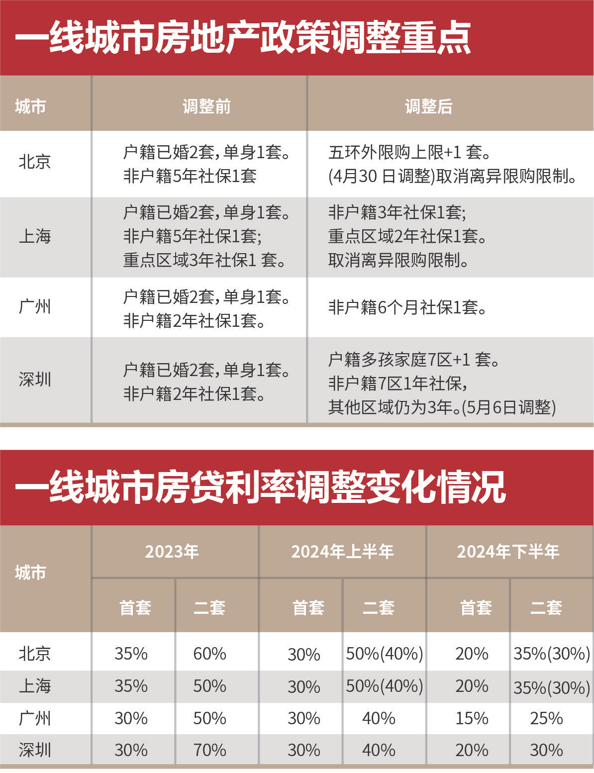 2024年免费下载新奥长期,强健解答解释落实_按需版27.10.51