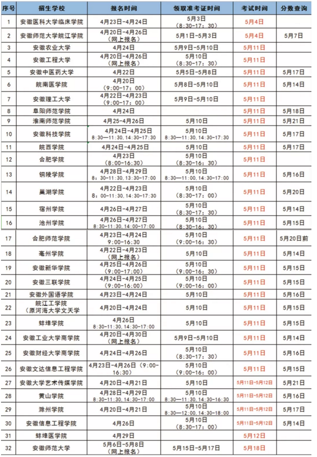 澳门三肖三码三期内必中,规划解答解释落实_初学版48.3.74