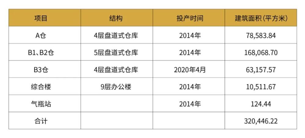 2024新澳今晚开奖号码139,卓越解答解释落实_供给版24.85.91