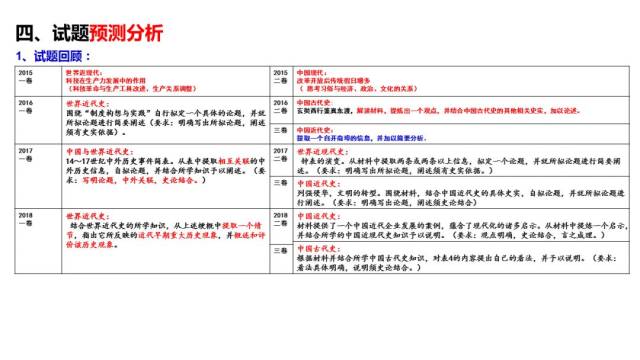 新澳历史开奖记录查询结果,紧密解答解释落实_顶级版68.9.60