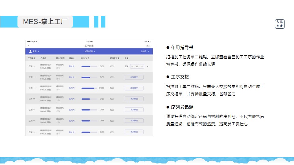 管家婆三期必内必开一期,技术解答解释落实_个体版27.49.0