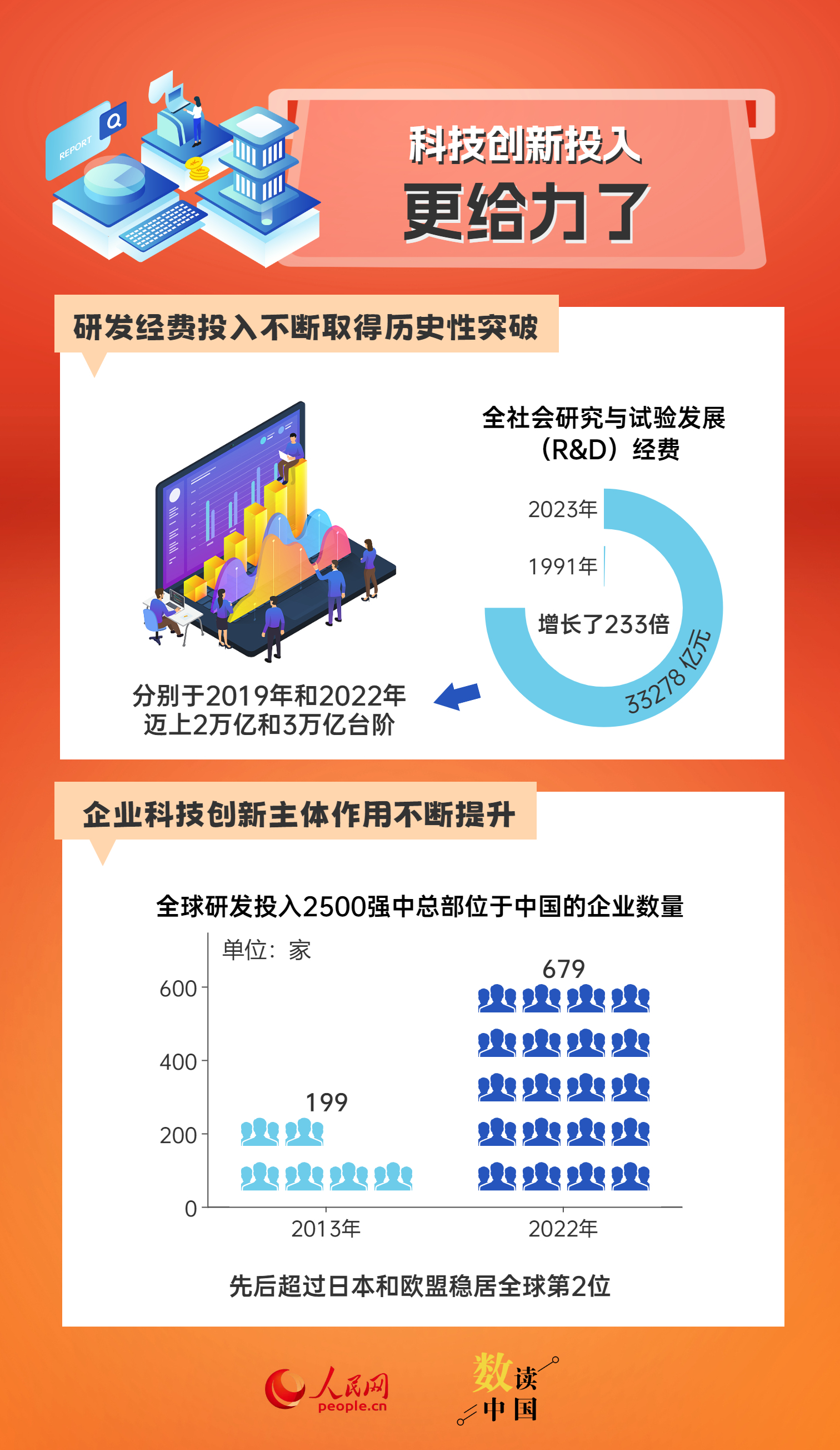 2024年新奥正版资料免费大全,确切解答解释落实_教育版84.27.34