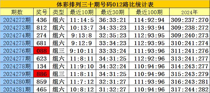 刘伯温十码三期必开一期,即时解答解释落实_网页版60.13.72