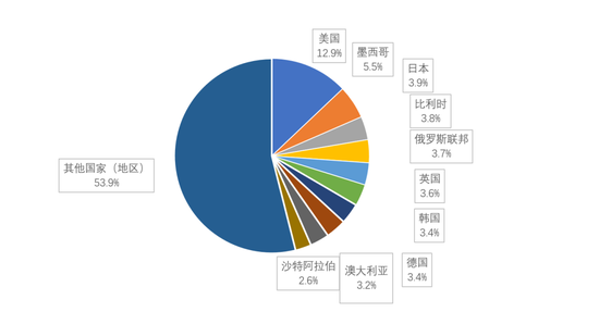 新澳2024年精准资料,执行解答解释落实_绿色版93.35.36