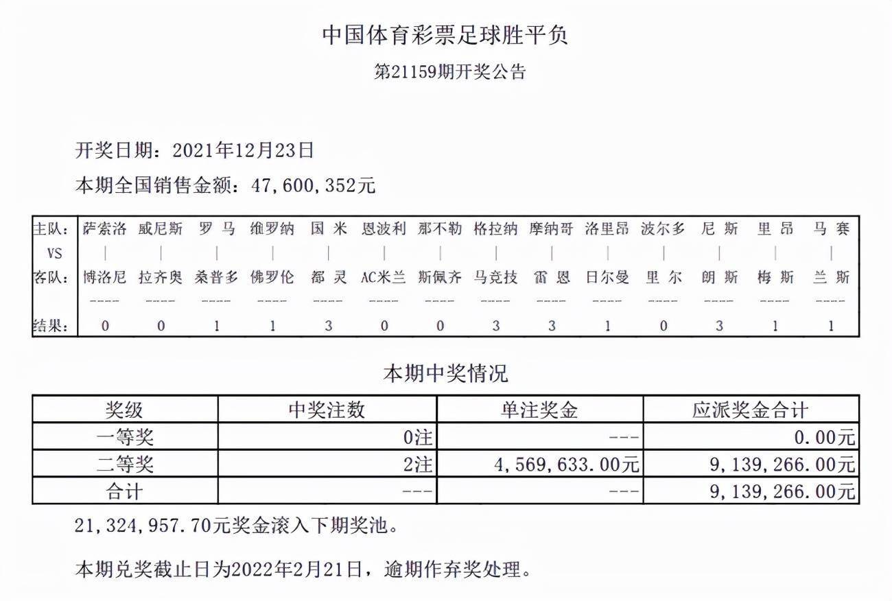 新澳历史开奖最新结果查询今天,国际解答解释落实_社群版99.12.95