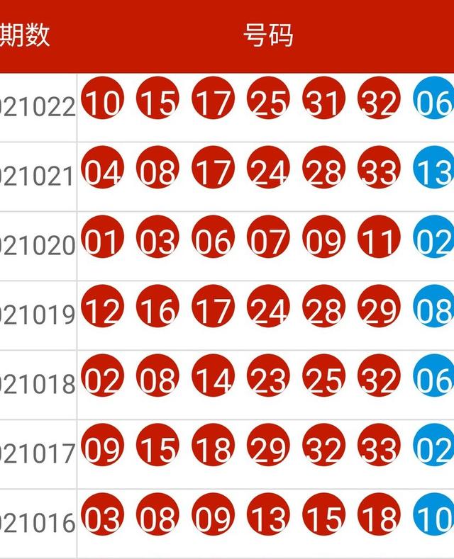 新澳历史开奖最新结果查询今天,顾及解答解释落实_休闲版76.44.36