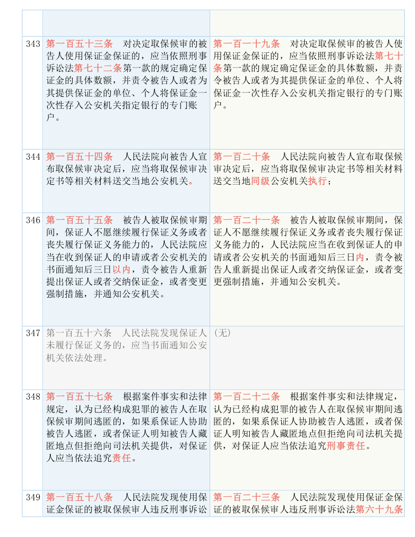 澳门精选免费的资料大全,特征解答解释落实_轻量版81.29.93