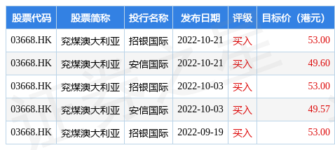 2024新澳免费资料大全,目标解答解释落实_潜能版49.52.62