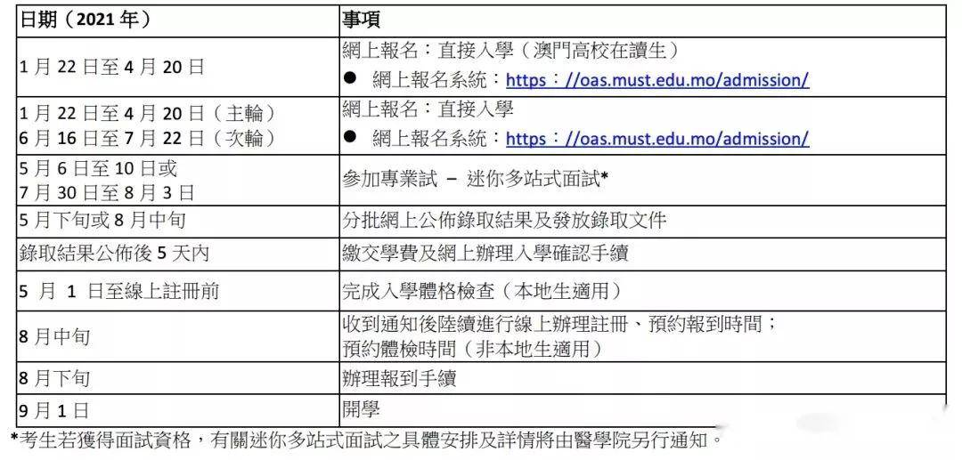 4777777澳门开奖结果查询十几,反馈解答解释落实_简单版70.47.8