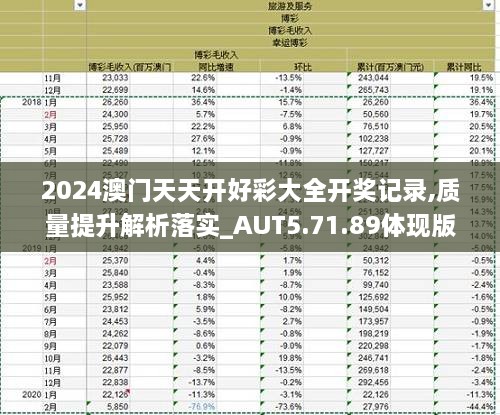 2024新澳天天开好彩大全,舒适解答解释落实_广播版12.87.19