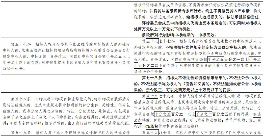 新澳内部一码精准公开,优质解答解释落实_配合版39.61.79