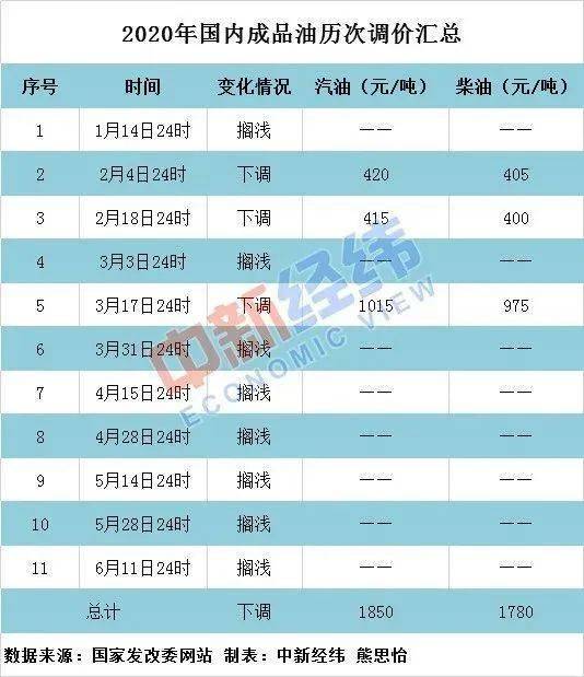 2024澳门六今晚开奖结果是多少,圆满解答解释落实_本地版33.59.69