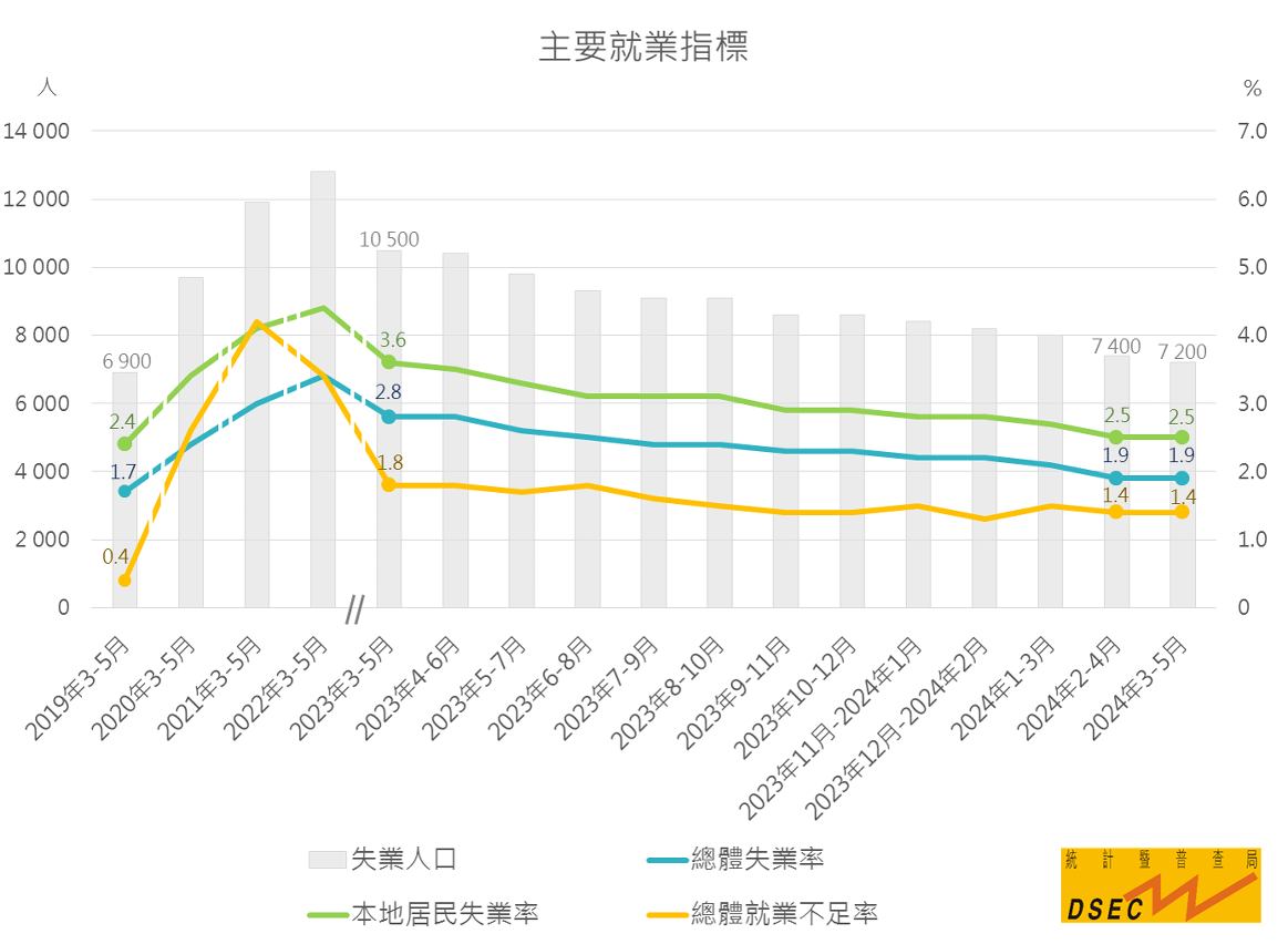 澳门资料大全正版资料2024年免费,即时解答解释落实_灵活版94.69.39