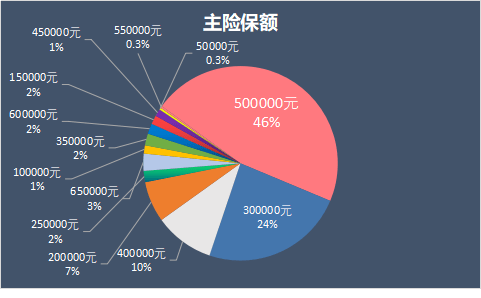 2024香港今晚开奖号码,顶尖解答解释落实_还原版73.3.22