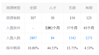 新澳门今晚开奖结果+开奖,急速解答解释落实_最佳版88.16.13