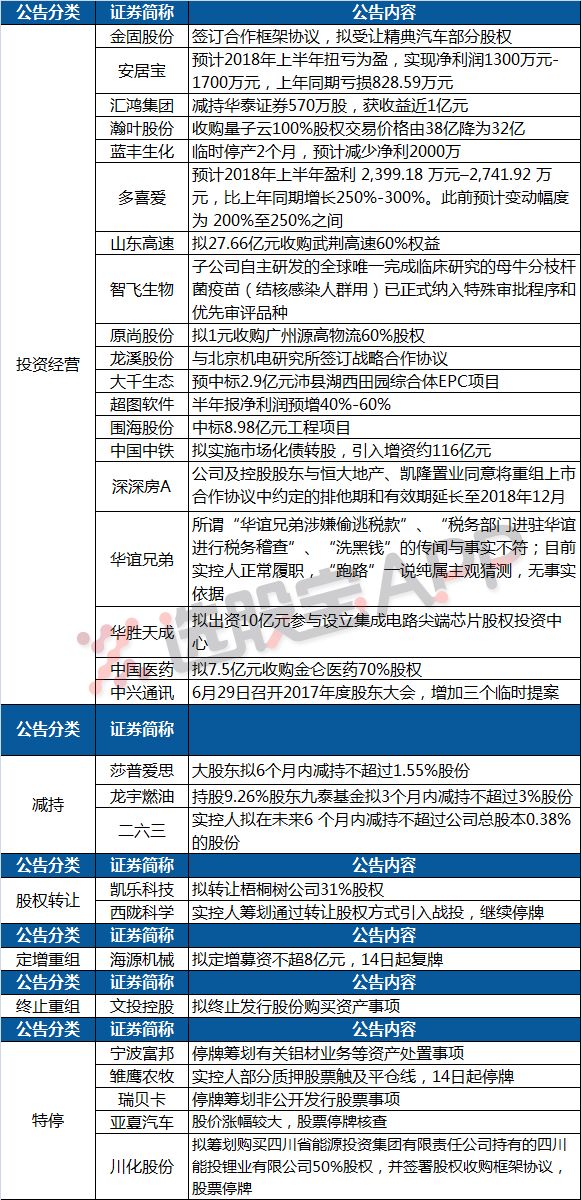 2024今晚香港开特马开什么六期,认知解答解释落实_至尊版29.1.5