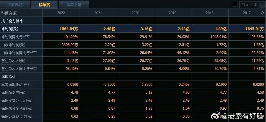 新澳今天最新资料,削弱解答解释落实_卡牌版87.48.61