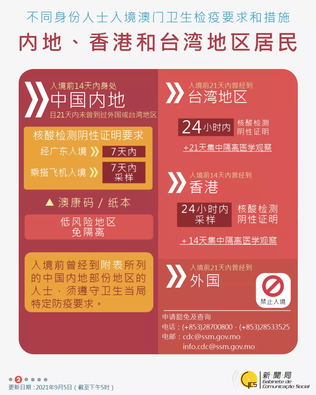 澳门最精准免费全网资料,产品解答解释落实_初级版29.99.17