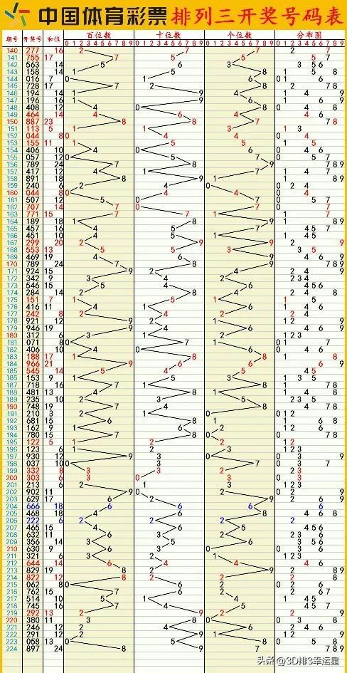 2024年澳门六开彩开奖结果,高度解答解释落实_套装版35.90.22