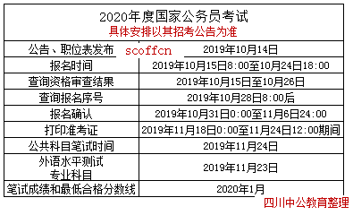 2024澳彩免费公开资料查询,审慎解答解释落实_内测版40.93.7