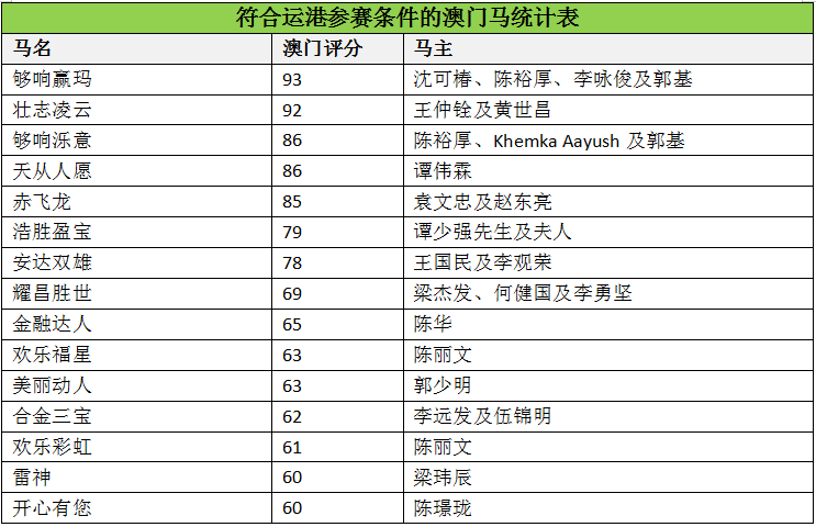 澳门传真马会传真一奥门资料,权力解答解释落实_社区版20.48.47