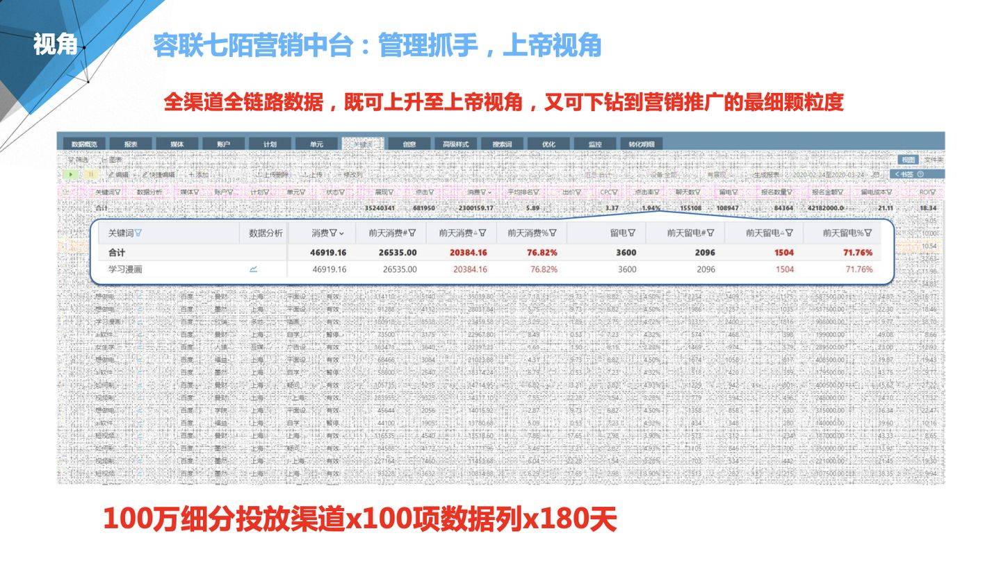 管家婆100%中奖,科技解答解释落实_策划版77.33.53