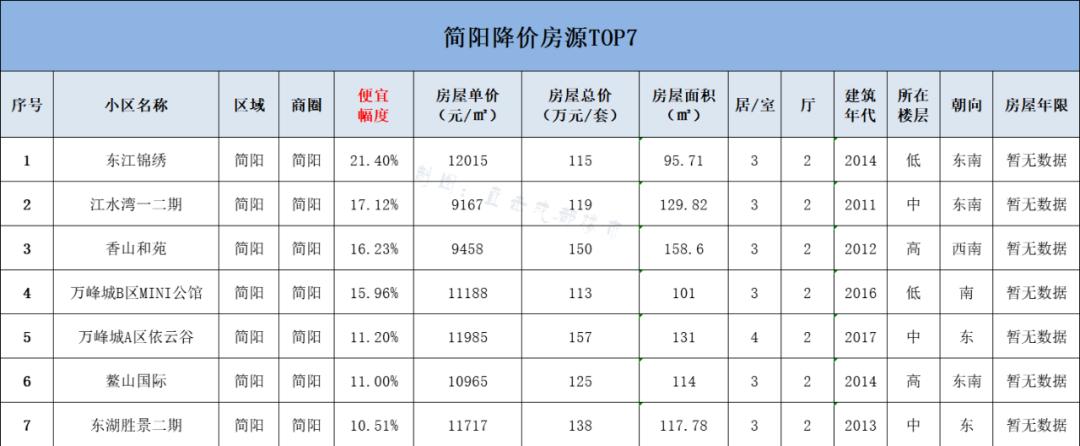 正版挂牌资料全篇100%,研究解答解释落实_朝向版41.13.6