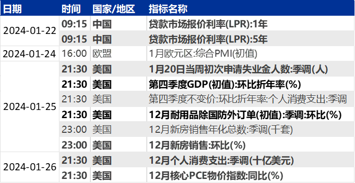 2024年免费下载新澳内部资料精准大全,特征解答解释落实_变速版54.7.80