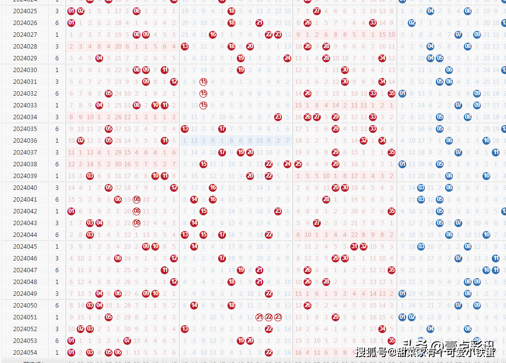 2024年澳门六开彩开奖结果直播,协调解答解释落实_标准版59.34.6