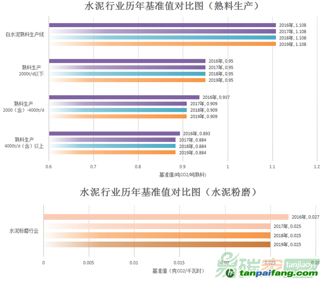 澳彩资料免费资料大全,需求解答解释落实_封测版0.78.78