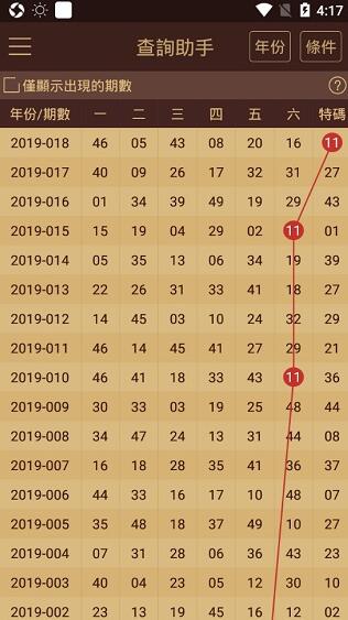 澳门精准资料水果奶奶,坚定解答解释落实_苹果版99.41.69