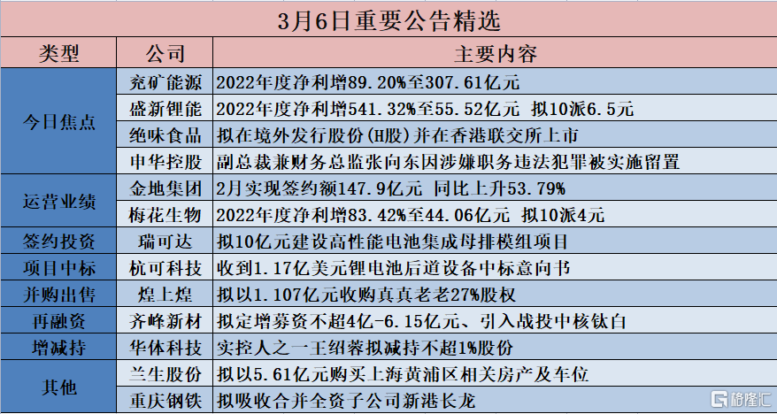 2024香港历史开奖记录65期,严肃解答解释落实_活动版66.13.80