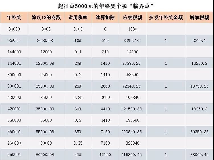 澳门一码一码100准确,瞬时解答解释落实_体育版7.10.39