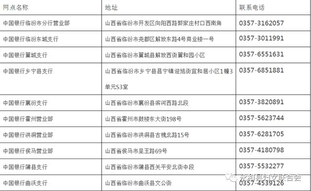 新奥资料免费精准2024生肖表,观点解答解释落实_公测版79.62.2