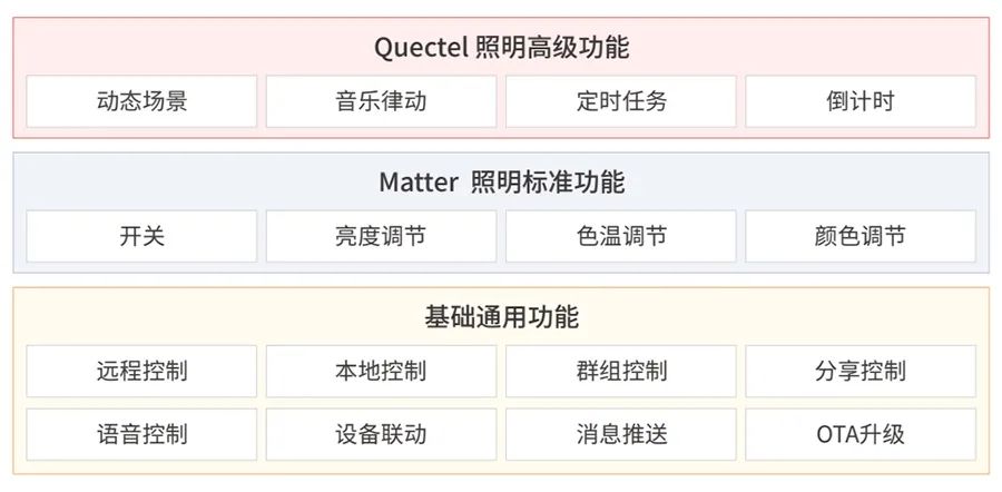 2024新澳历史开奖记录香港开,极速解答解释落实_改进版17.51.5