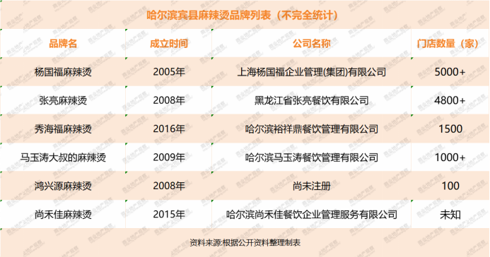 2024香港全年免费资料公开,整体解答解释落实_商业版59.72.51