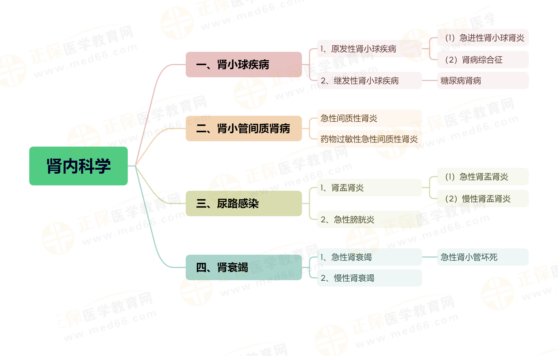 2024全年资料免费大全优势,专业解答解释落实_苹果版74.37.24