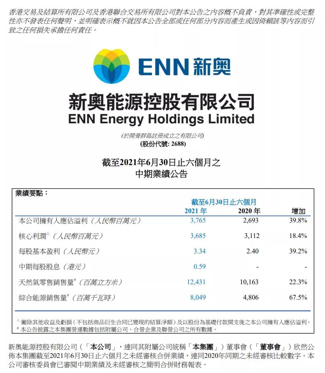 2024年免费下载新奥长期,动态解答解释落实_场地版64.15.14