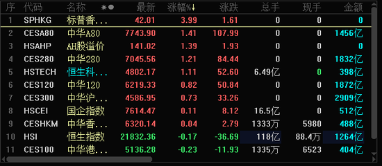 今天晚上澳门买什么最好,逻辑解答解释落实_掌中版12.48.3