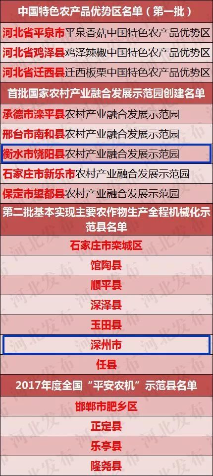 2024新老澳门免费原科,慎重解答解释落实_百变版57.96.25