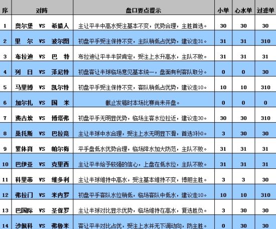 2024澳门今晚开什么特,精确解答解释落实_校园版73.82.9